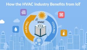 IoT in HVAC systems