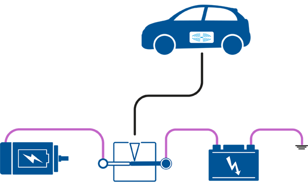 Reducing Risks of Electric Shocks During EV Crashes